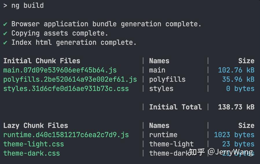 如何将 css 从 Application bundle 资源中剥离出来 - 知乎
