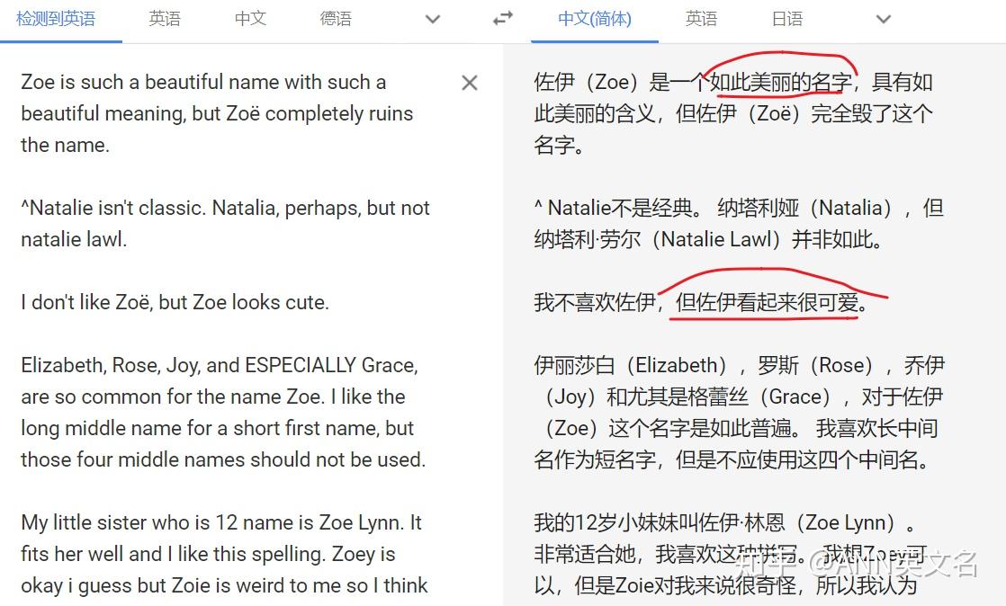 zoe这个英文名怎么样? - 知乎
