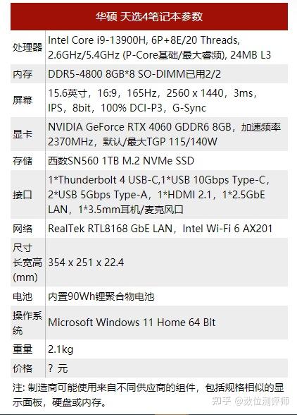 华硕f450v配置参数图片