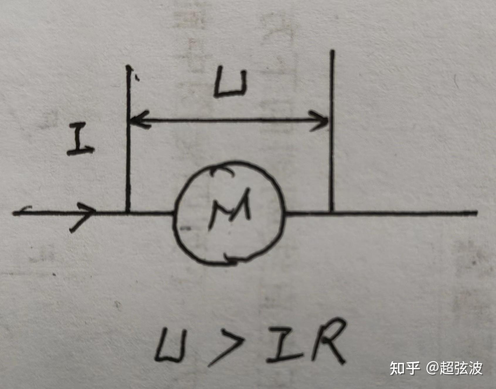 非纯电阻电路中的纯电阻部分可以用欧姆定律吗?