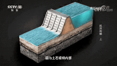 【最新资讯】一文读懂洞庭湖“决堤杀手”:管涌 - 知乎