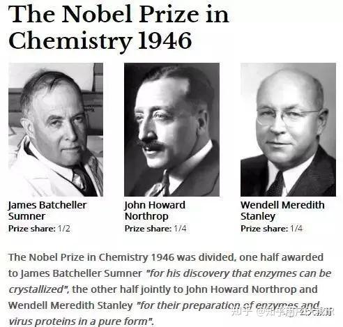 无数诺贝尔奖科学家的闪亮足迹，照亮我们一起前行，你呢？ - 知乎