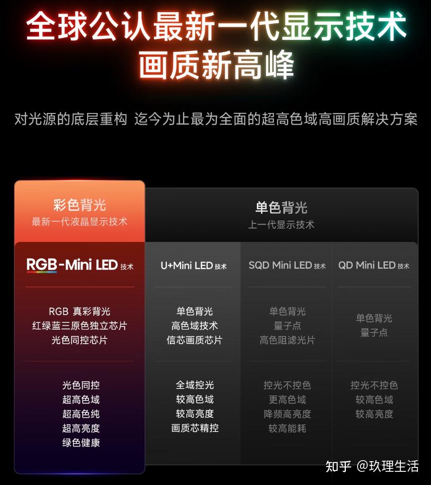 【2026年618旗舰电视选购必看】影游旗舰——海信电视E8S Pro,观影游戏体验都拉满!满足你的所有需求!
