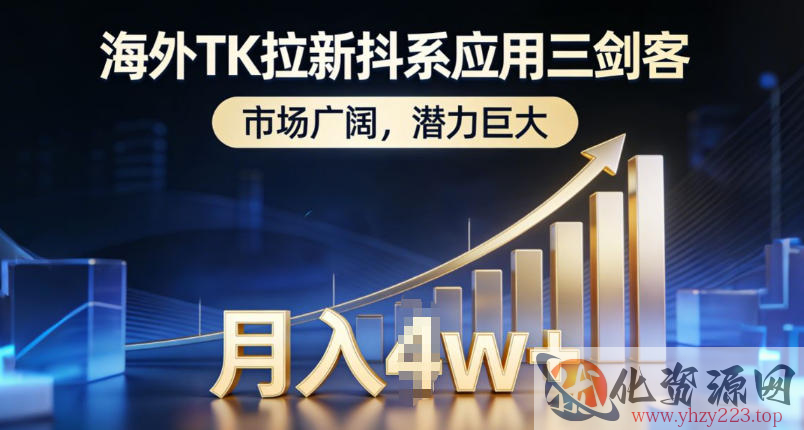 海外TK拉新抖系应用三剑客，市场广阔，潜力巨大，月入1w+