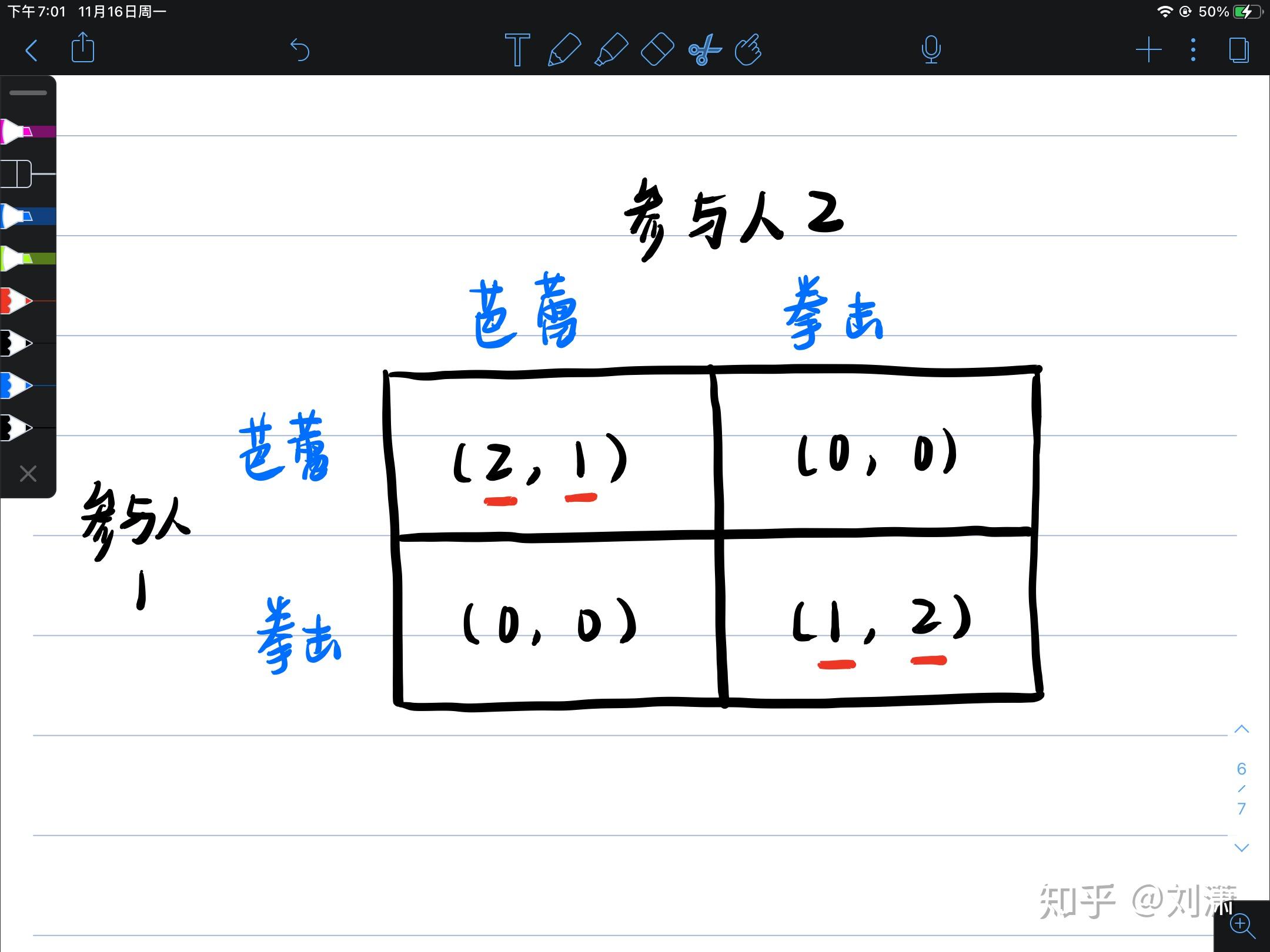 关于纳什均衡,请教一下什么是纯策略均衡,什么是混合策略均衡,为什么