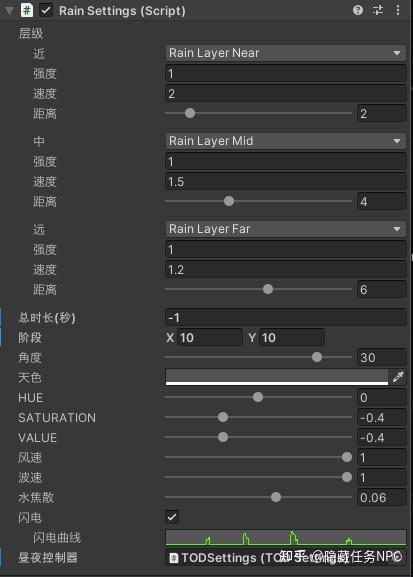 Unity 雨 基于Unity的2D天气效果--雨水 - 知乎