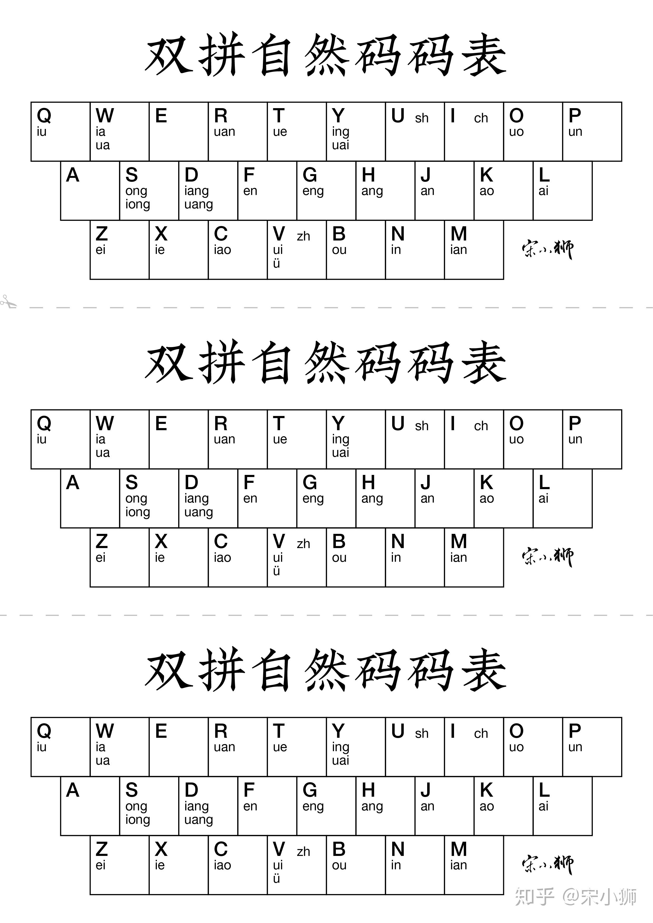 什么是双拼输入法如何使用