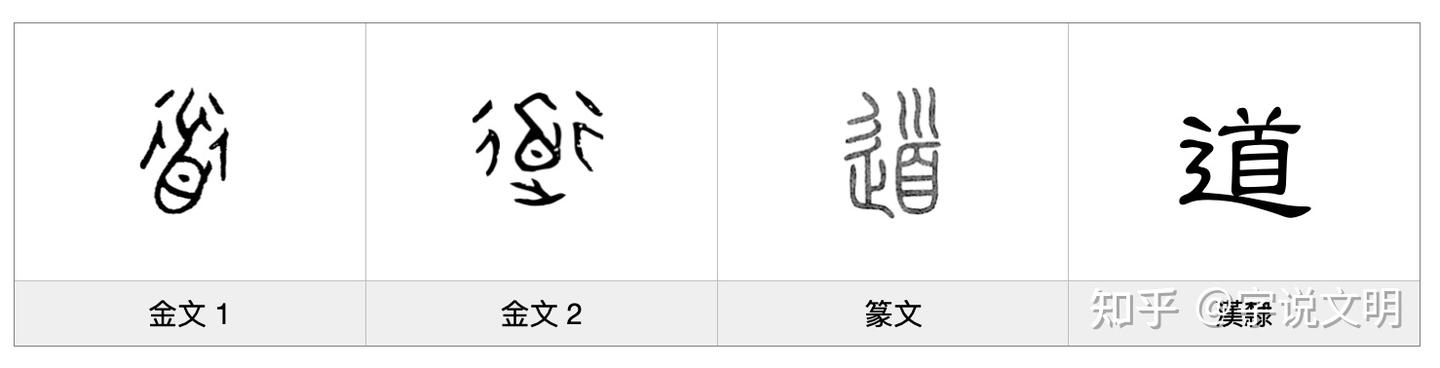 道——每日一字·辶(辵)部字 - 知乎