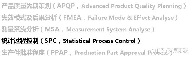 Spc Stack 五大工具(四):SPC - 知乎