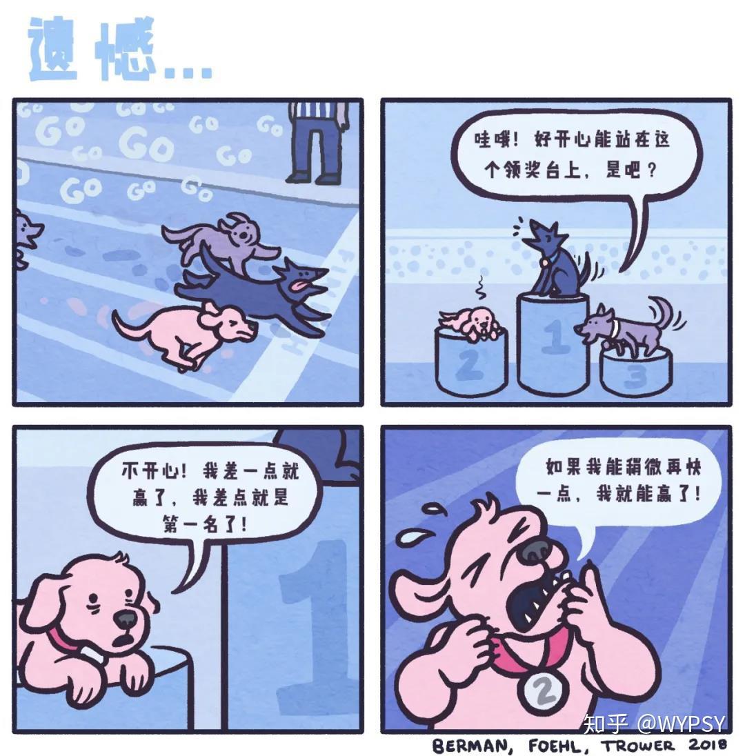 反事实思维