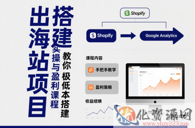 小淘出海站项目，搭建实操与盈利课程，手把手教你用极低成本搭建
