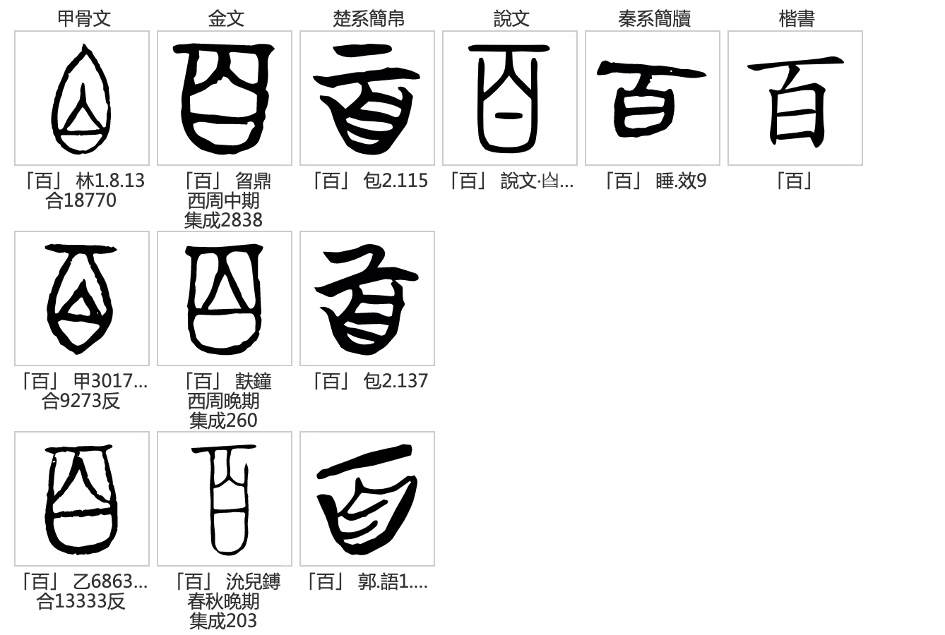 百字有繁体字吗? - 知乎