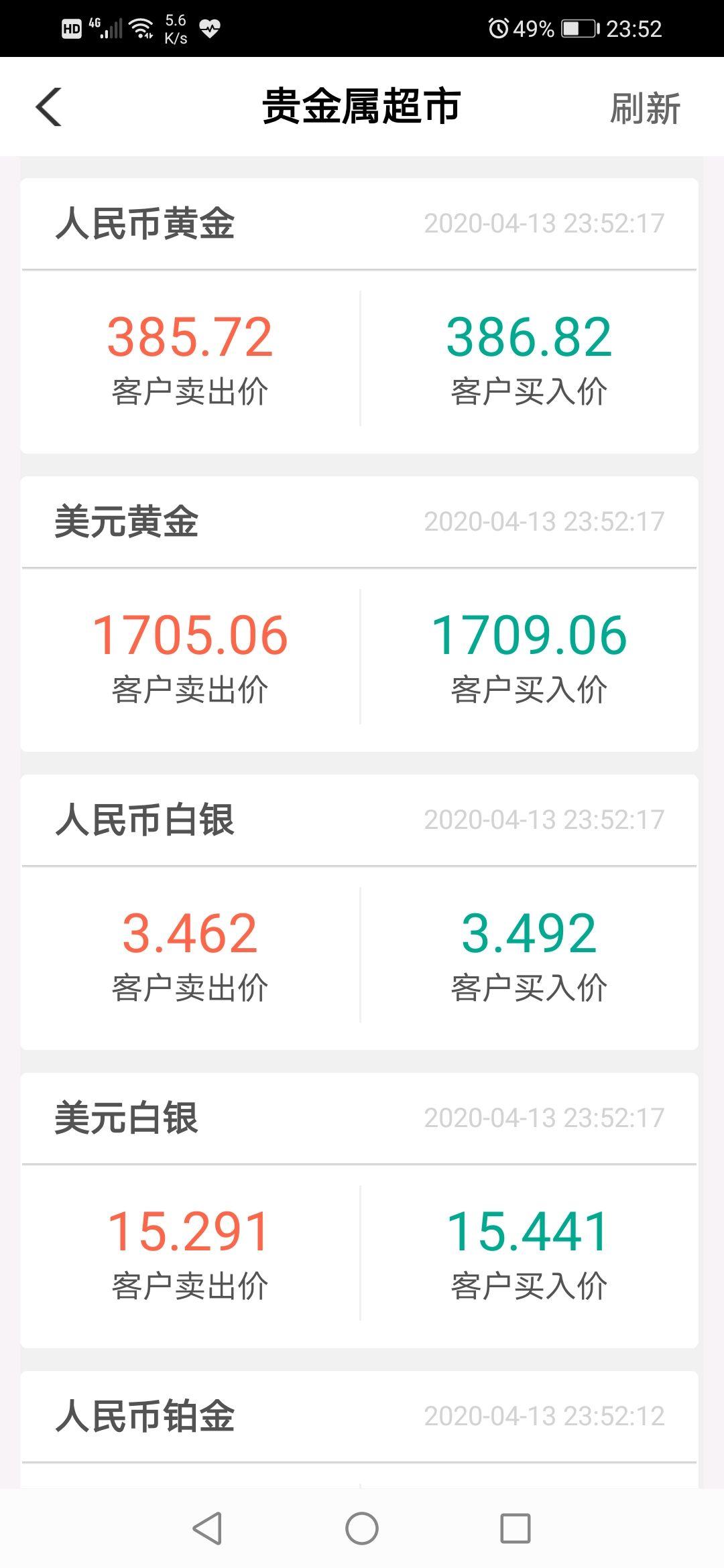 为什么支付宝上黄金实时价格和银行app黄金价格差别这么大？ - 知乎