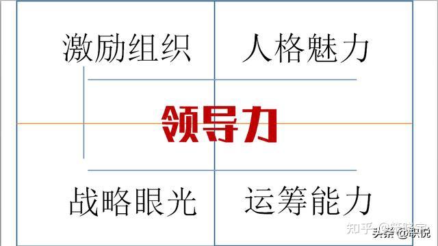 如果你的员工主动性很差，属于扶不起，推不动，踢还痛那类，作为领导你会怎么做？ - 知乎