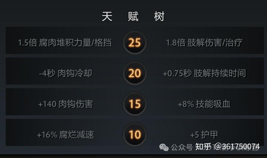 DOTA2英雄篇——帕吉 - 知乎