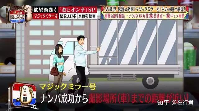 岛国魔镜号,才是老司机能懂的神车 - 知乎