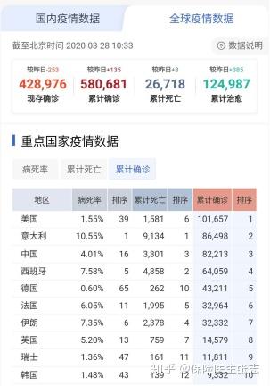  中国疫情会二次爆发吗现在(中国疫情是否会第二次爆发)