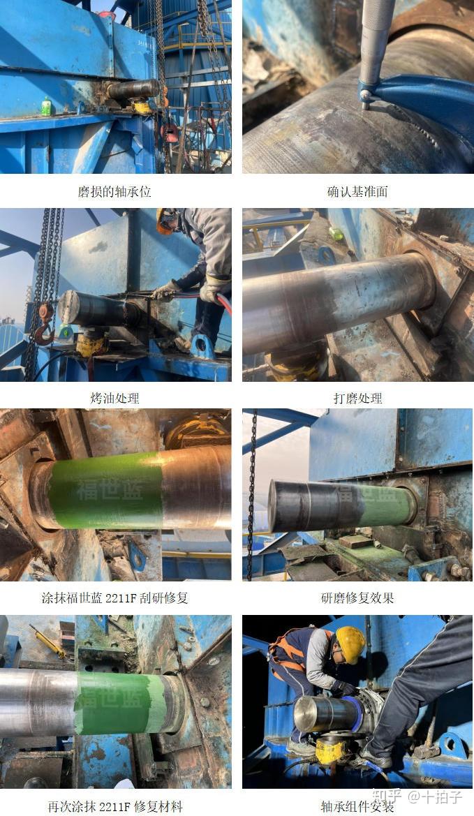 破解提升机轴轴承位磨损痛点,高分子免拆修复,省本高效更省心 - 知乎