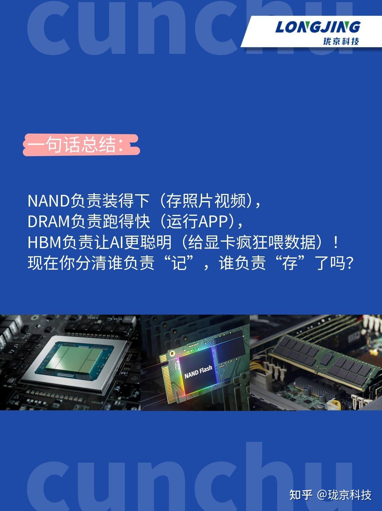 芯片界的存储三兄弟，秒懂HBM、DRAM、NAND - 知乎