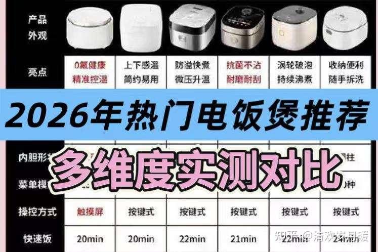 2026年618|电饭煲怎么选?电饭煲哪款煮饭好吃?最建议买的电饭煲有哪些?电饭煲推荐2026选购指南来咯~