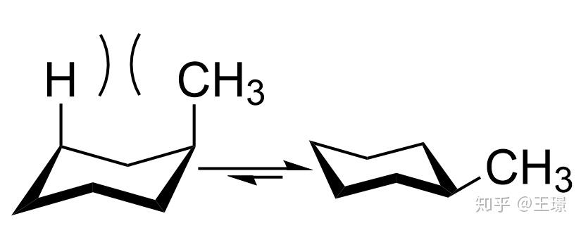 當環己烷上存在取代基的時候,環己烷就會有兩種狀態,即取代基豎起來的