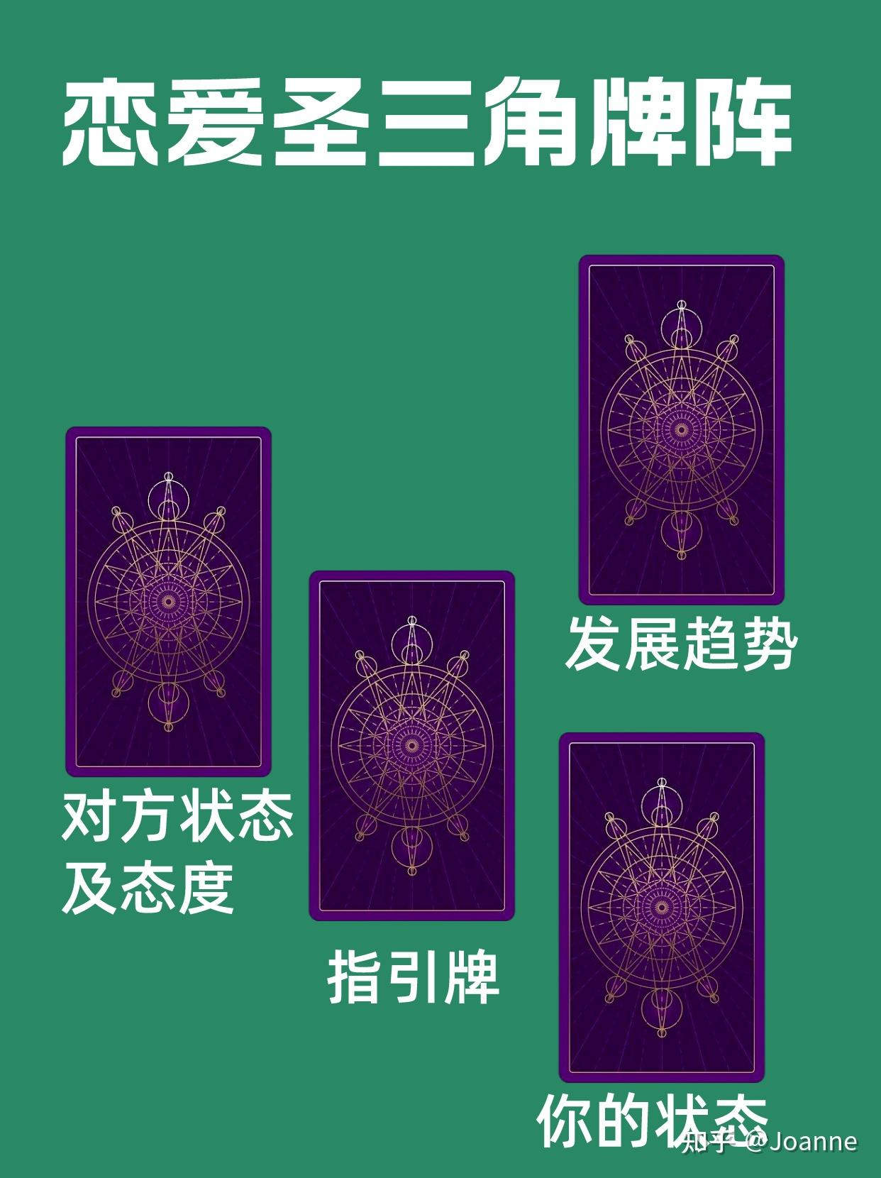 塔罗常见牌阵20个 - 知乎
