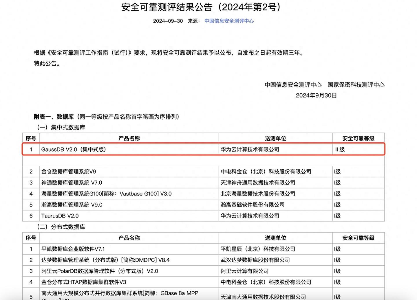 轻松实现数据库国产化!通过 NineData 完成到 GaussDB 的数据迁移 - 知乎