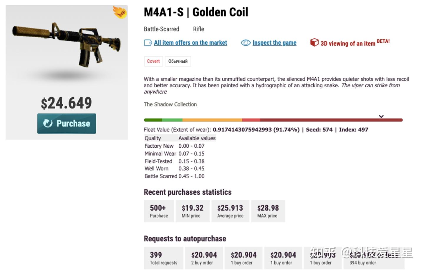 CSGObuy饰品平台登陆中国，为你打造游戏饰品交易新体验！ - 知乎