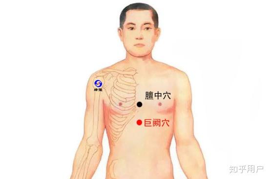 心窩在什麼部位