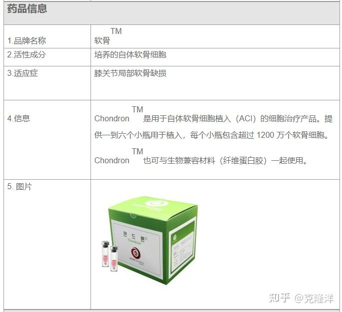纵览韩国干细胞药物，迎接细胞治疗的新时代 - 知乎