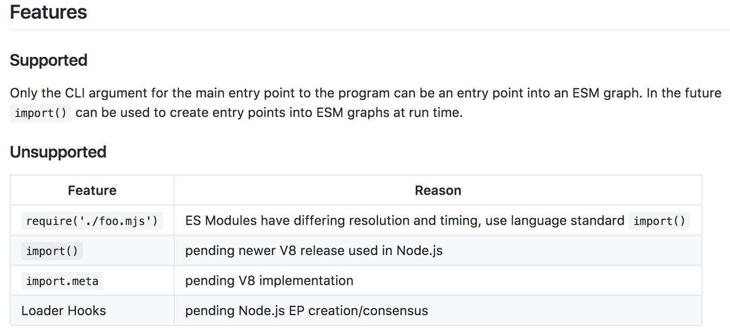 Node 新增 ES6 Modules 支持，不用 Babel 实现 import - 知乎