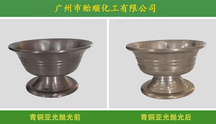 青铜亚光抛光剂使用全流程解析 - 知乎