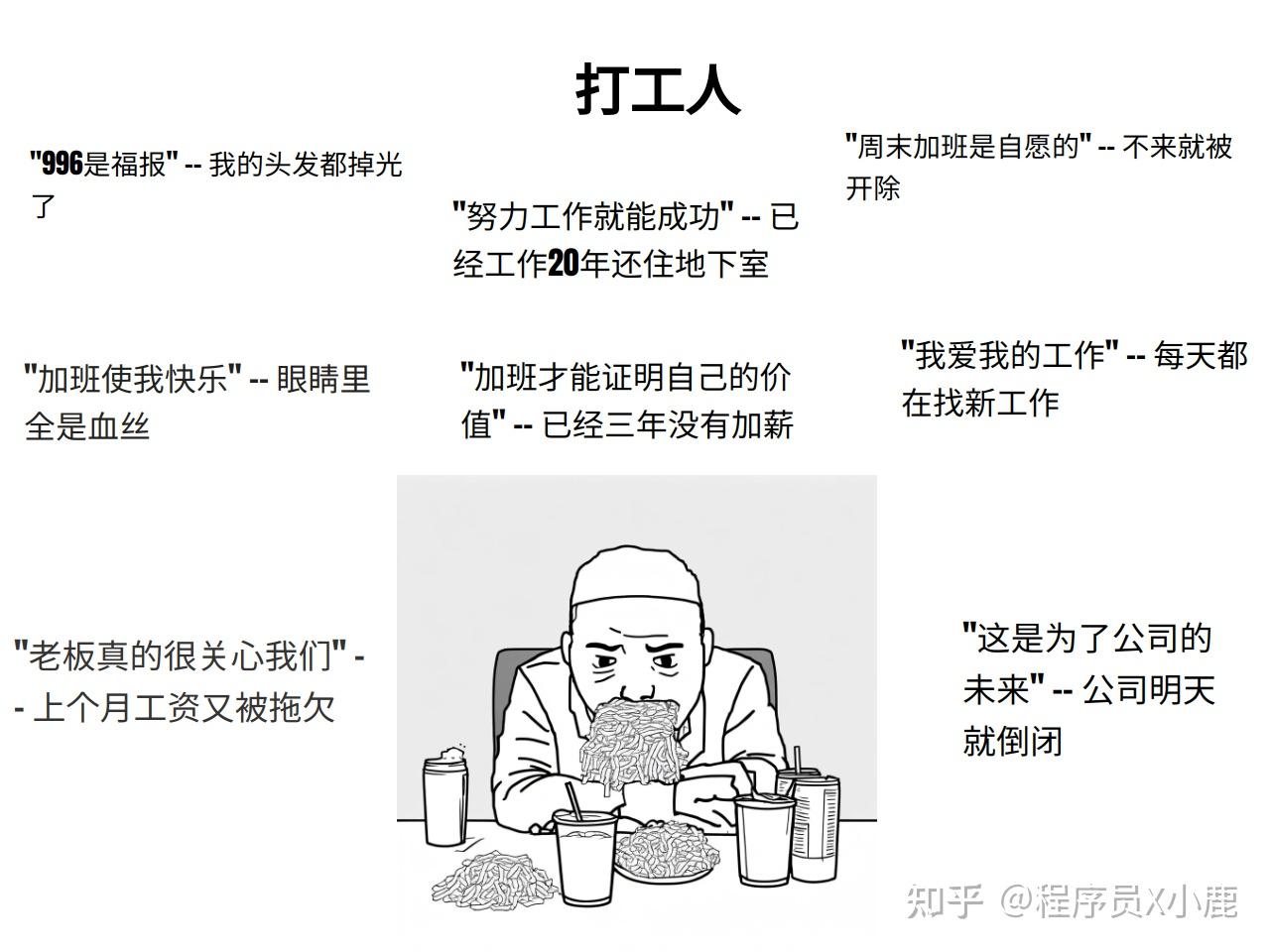 被 AI meme 梗图整破防了... - 知乎