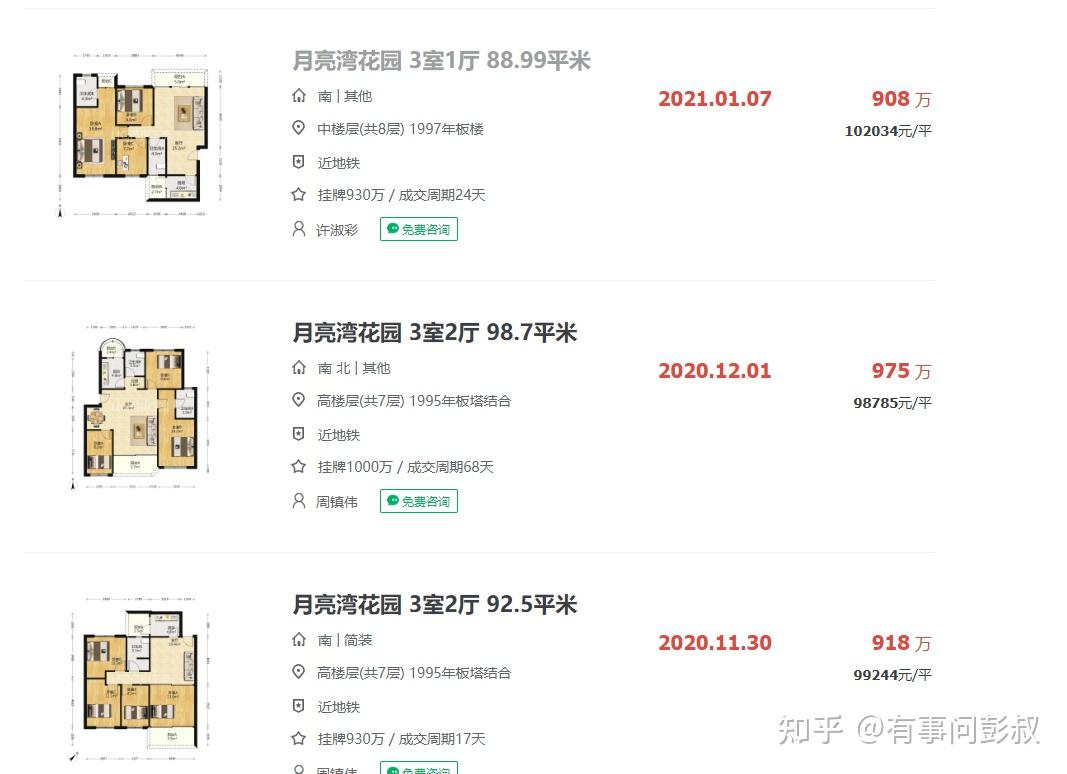昨天楼市这个消息,恐让房价再一步失控!压力大! - 知乎