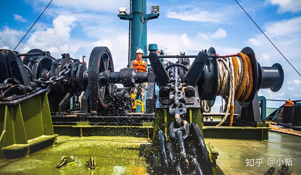 锚是怎么起作用的? - 知乎