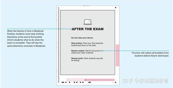 Ap Id Label Example 2025中国大陆AP考试准考证开放下载!附准考证打印流程及考试须知 - 知乎