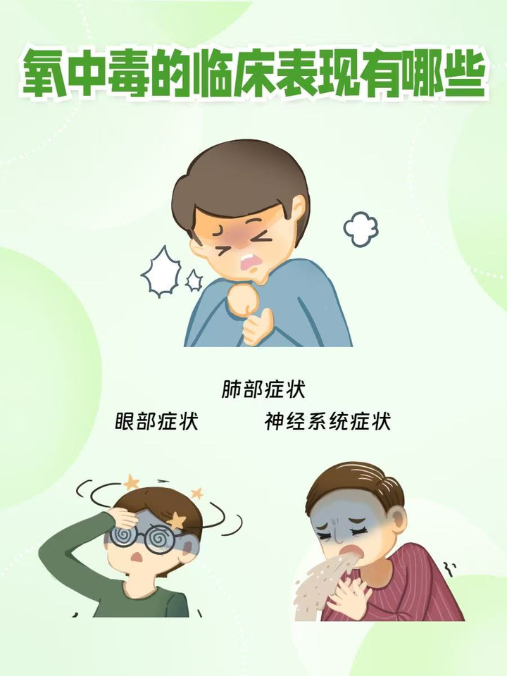 长期吸氧会中毒吗?关于氧疗的5个常见误区 - 知乎