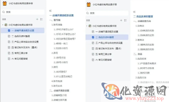 小红书虚拟电商实操手册，3万字保姆级教学，3个月从0賺到1w+