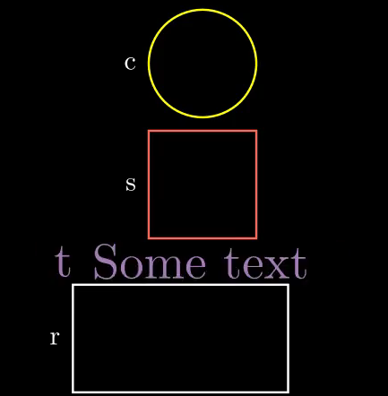 python manim 数学动画初探(七)-vdict 应用 - 知乎