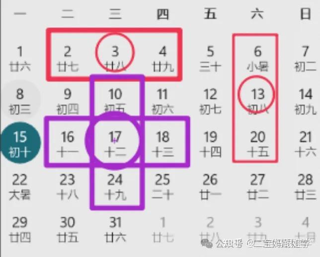 【跟娃学数学】五年级上数学:数表找规律,等差数列、完全平方数列、斐波那契数列、杨辉三角、三角形数列 - 知乎