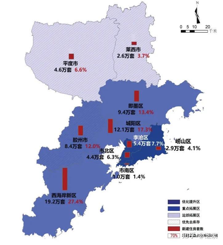 青島李滄區發展和市內其他區市南市北嶗山有差別嗎