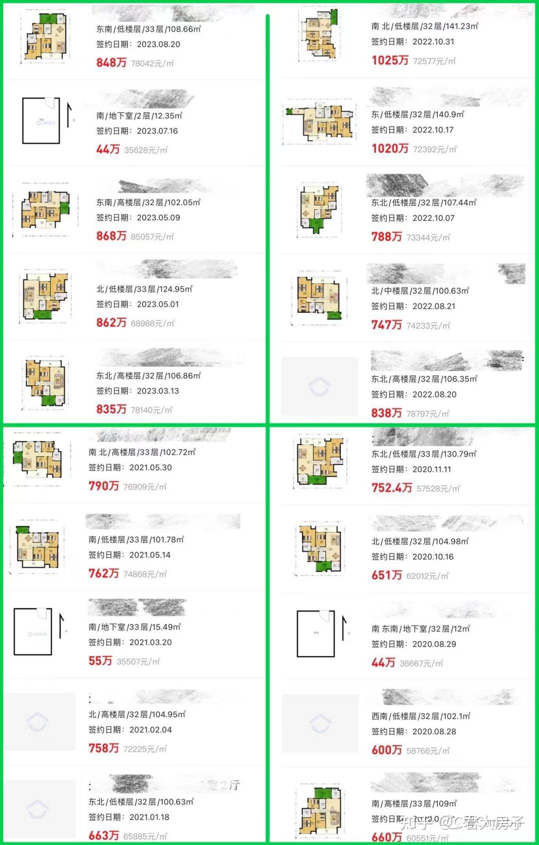 从实际居住者的角度告诉你,天河东or海珠西该怎么选 - 知乎