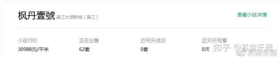 爆哭!十年房价巨变,苏州人看完捶胸顿足! - 知乎