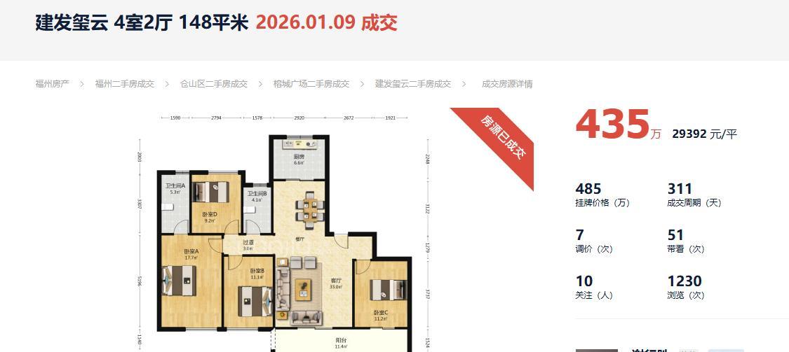 福州，建发玺云挂牌311天，带看80多个客户，成交难度较大 - 知乎