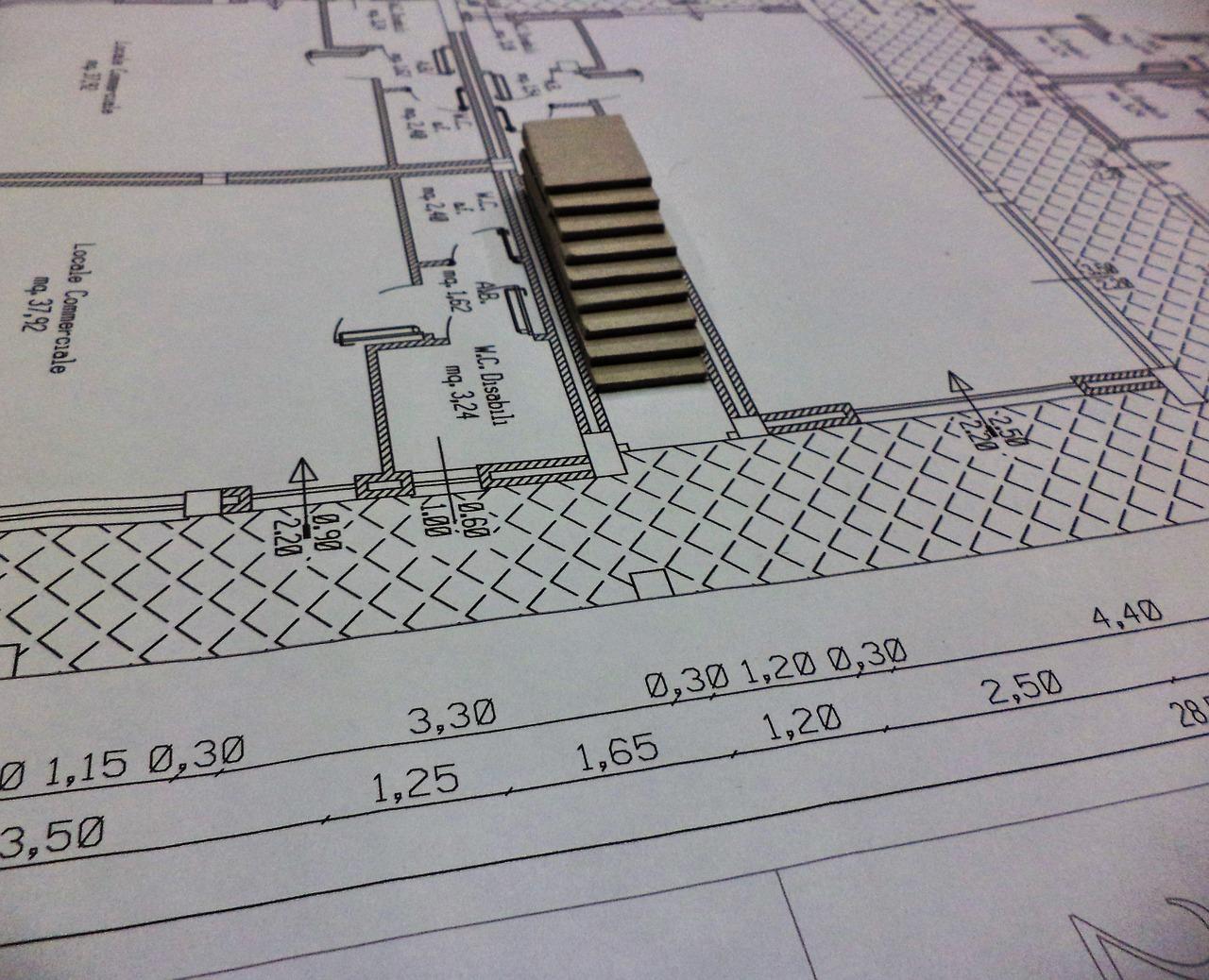 3. 立项政策要求