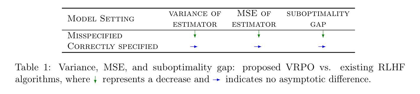 R1_Reasoning