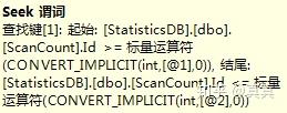 SQL Server读懂语句运行 (二) SET STATISTICS IO ON - 知乎