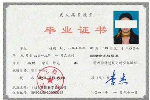 武汉工程大学成教专升本学费多少?2022新收费标准 - 知乎