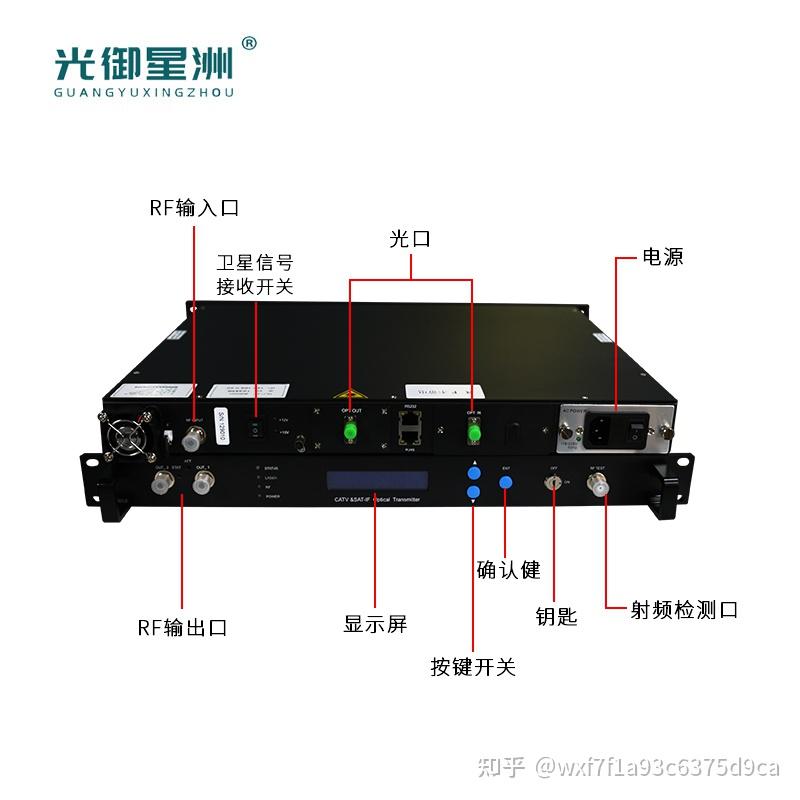 L波段光端机 - 知乎