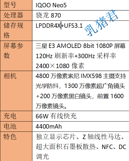 高通骁龙888对比870图片